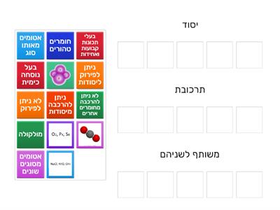 ח1-2 - מאפייני יסודות ותרכובות