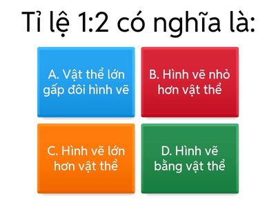 ÔN TẬP  GIỮA KÌ 1- CÔNG NGHỆ 8-  Thầy Cường VBN 1