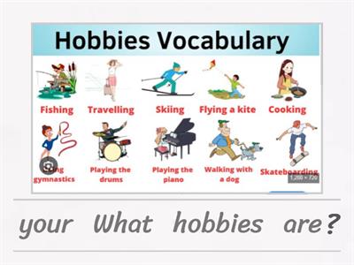 Beginner sentences word order