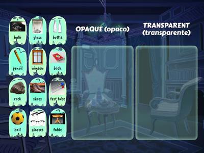 Properties of materials