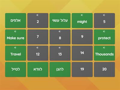 Might Make Sure Protect Thousands