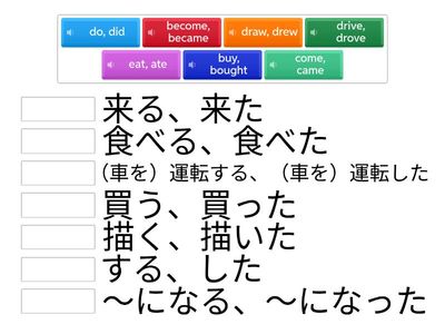 不規則動詞の変化プリント01