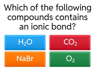Types of chemical Bands 
