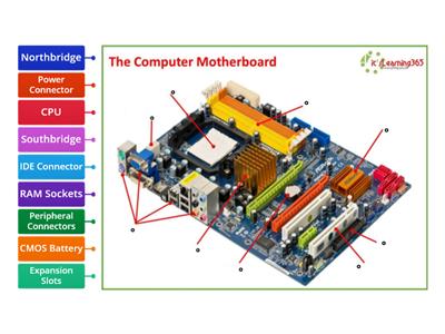 Motherboard