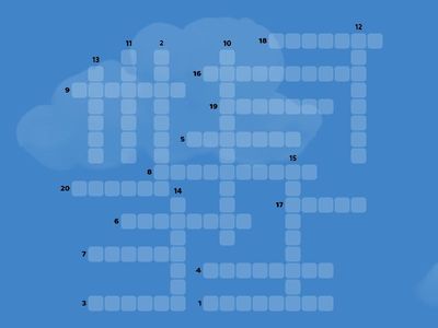 [Bianca] Nationalities [Vocabulary]