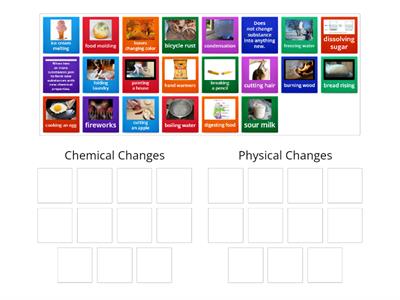 Physical and Chemical Changes