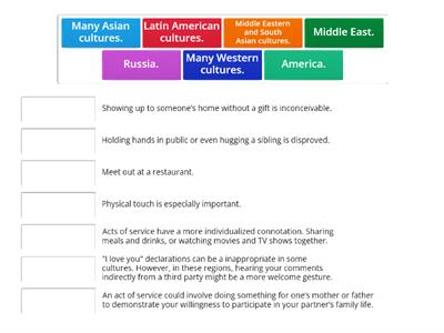 love languages across cultures