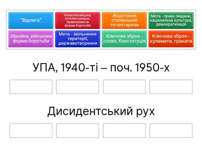 Національно-визвольний рух