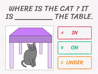ON IN UNDER - PREPOSITIONS - QUIZ