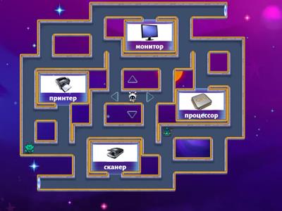 Структура компьютера. Устройства компьютера