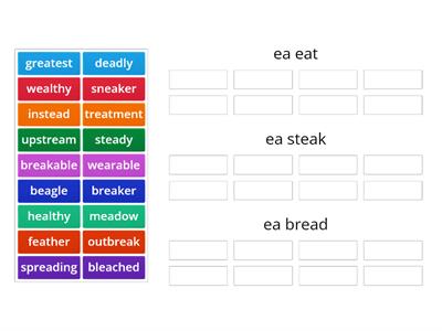 Three Sounds of ea