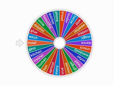 Phase 5 Phonics Revision