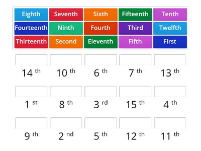 Ordinal numbers 1-15