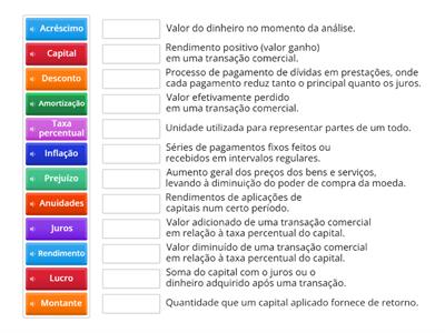 Conceitos financeiros - CSM, 2º ano