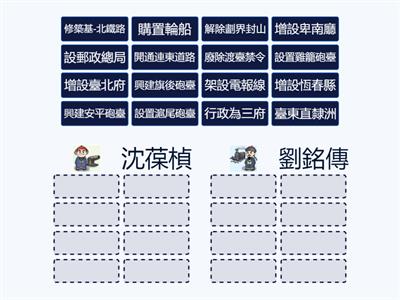 國中社會_B1H4沈葆楨與劉銘傳的施政改革