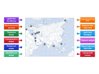євразія 7 клас