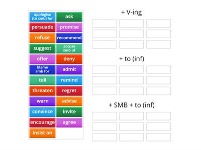 EF Reporting verbs (-ing/to) sort
