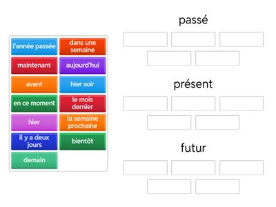 Passé, présent ou futur ? 