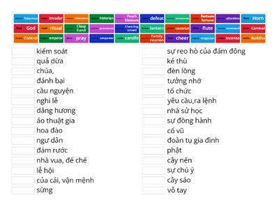 ENGLISH 8- UNIT 5-VOCABULARY 1