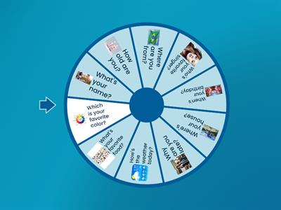 Conversation A1 - Be/WH