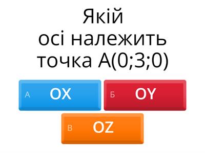 Декартові координати в просторі