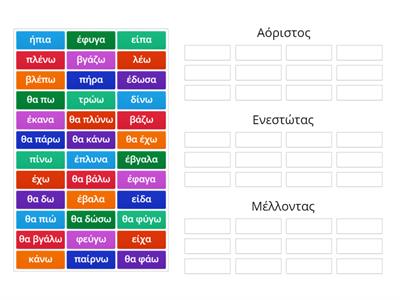 Ενεστώτας/Αόριστος/Μέλλοντας ρήματα