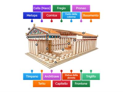 Tempio greco