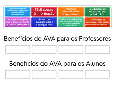 Benefícios do AVA