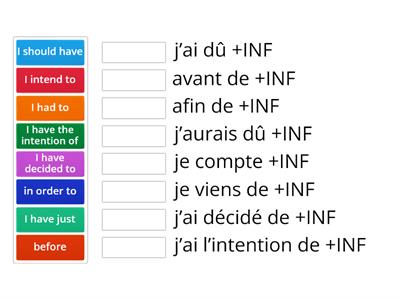 Grade 9 Infinitive Starters