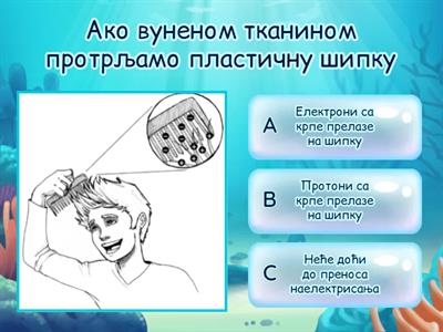 1. Количина и закон одржања електрицитета