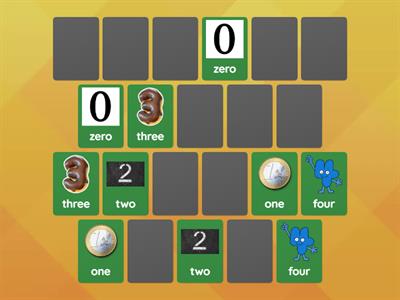 Numbers 0-10 | Memory Game