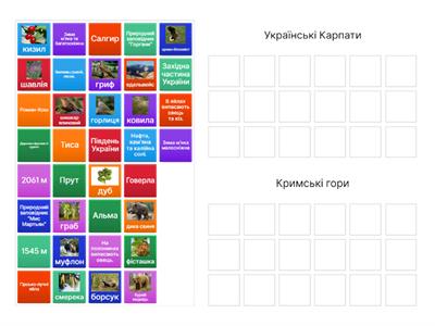 Кримські та карпатські гори