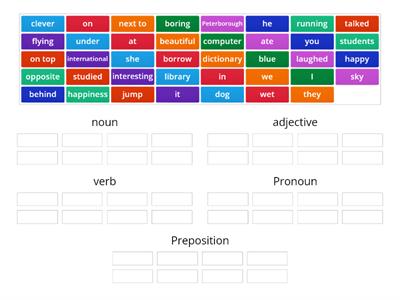 Parts of speech