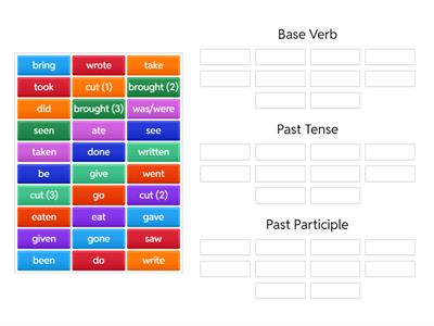 Verb Tense Review for Final (107-Spring 25)