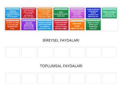 ZEKAT VE SADAKANIN BİREYSEL VE TOPLUMSAL FAYDALARI