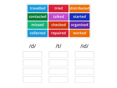 Ranger D - U3L5 - Regular Verbs Pronunciation