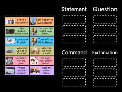 4 Types of Sentences