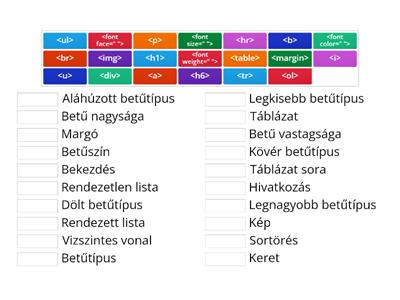 Html parancsok