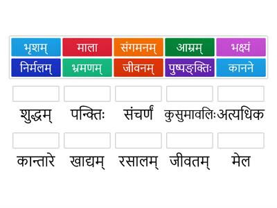 Sanskrit Chapter - 1 (पर्ययपदं ) 