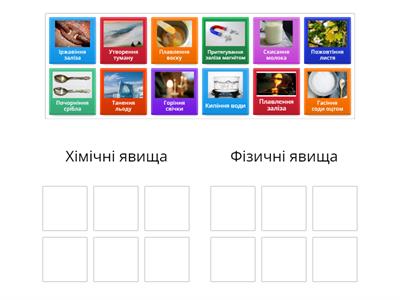 Фізичні та хімічні явища