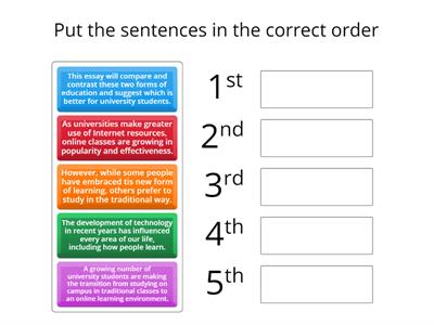 U1 Model Essay - Introduction