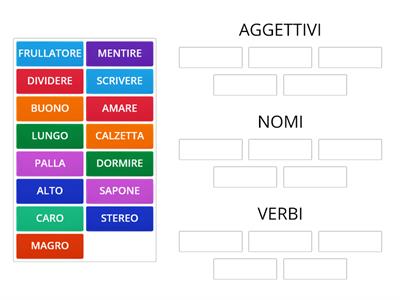 GRAMMATICA: NOMI- VERBI- AGGETTIVI