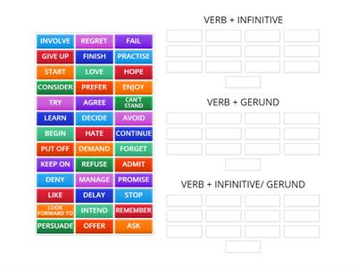 VERB PATTERNS