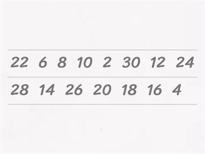 Counting by 2s, 5s, 10s