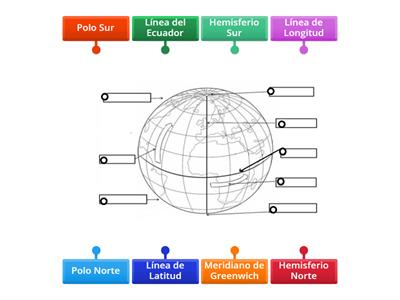 Líneas de latitud y longitud