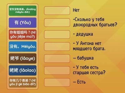 3 класс. Тема 2.  Урок 4. 