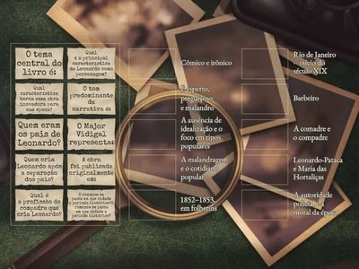 O quão malandro você é? 