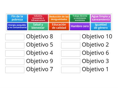 Objetivos de Desarrollo Sostenible