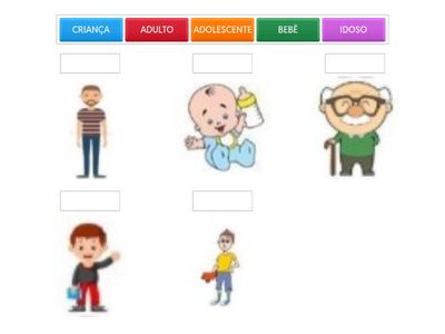 ETAPAS DA VIDA 1 ANO