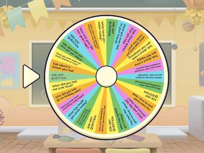 Present Perfect vs Past Simple